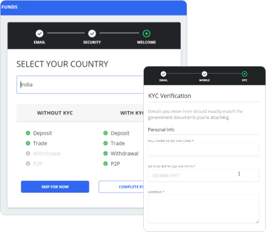 KYC System